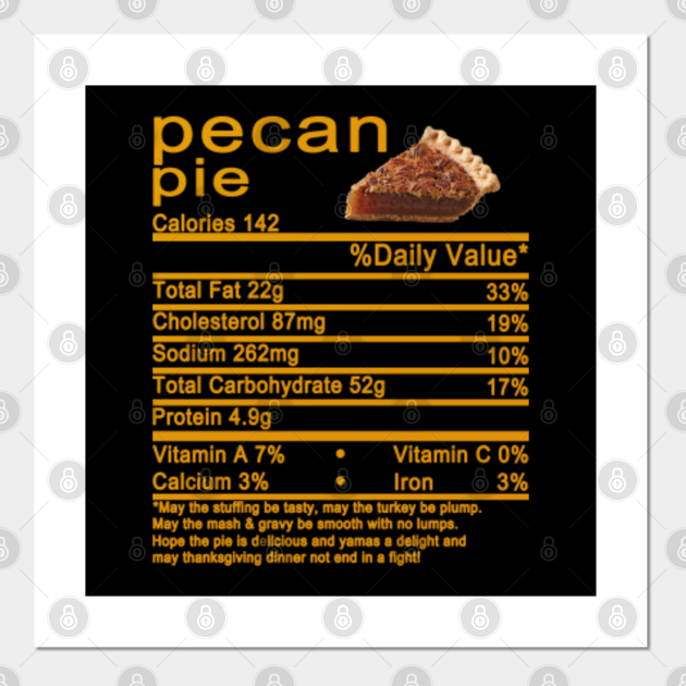 pecan pie nutrition thanksgiving Pecan Pie Nutrition Posters and